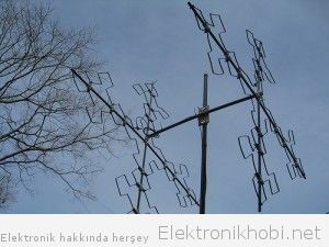 fraktal-HF-anten